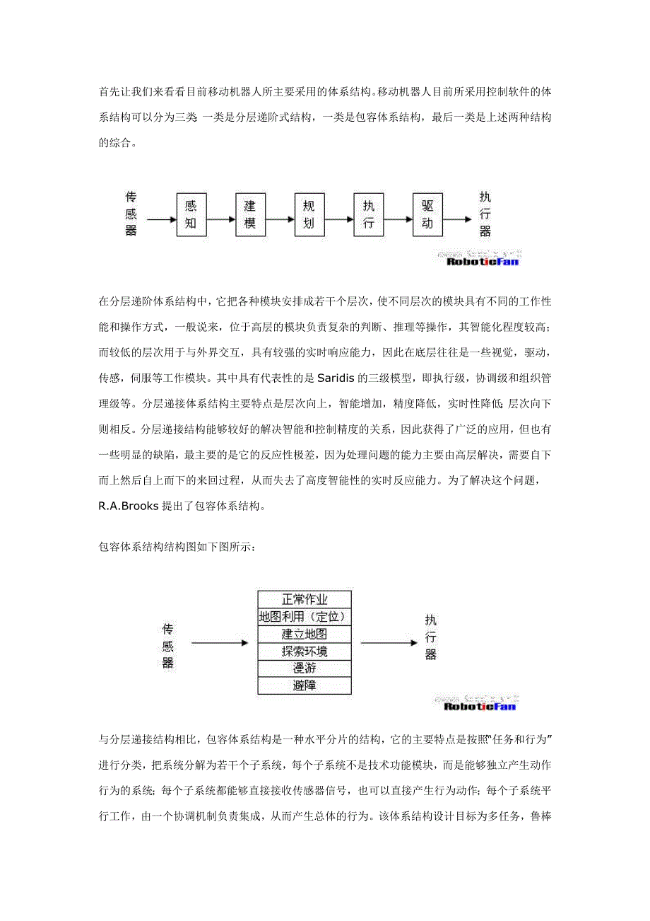 移动机器人控制软件的设计与实现_第4页