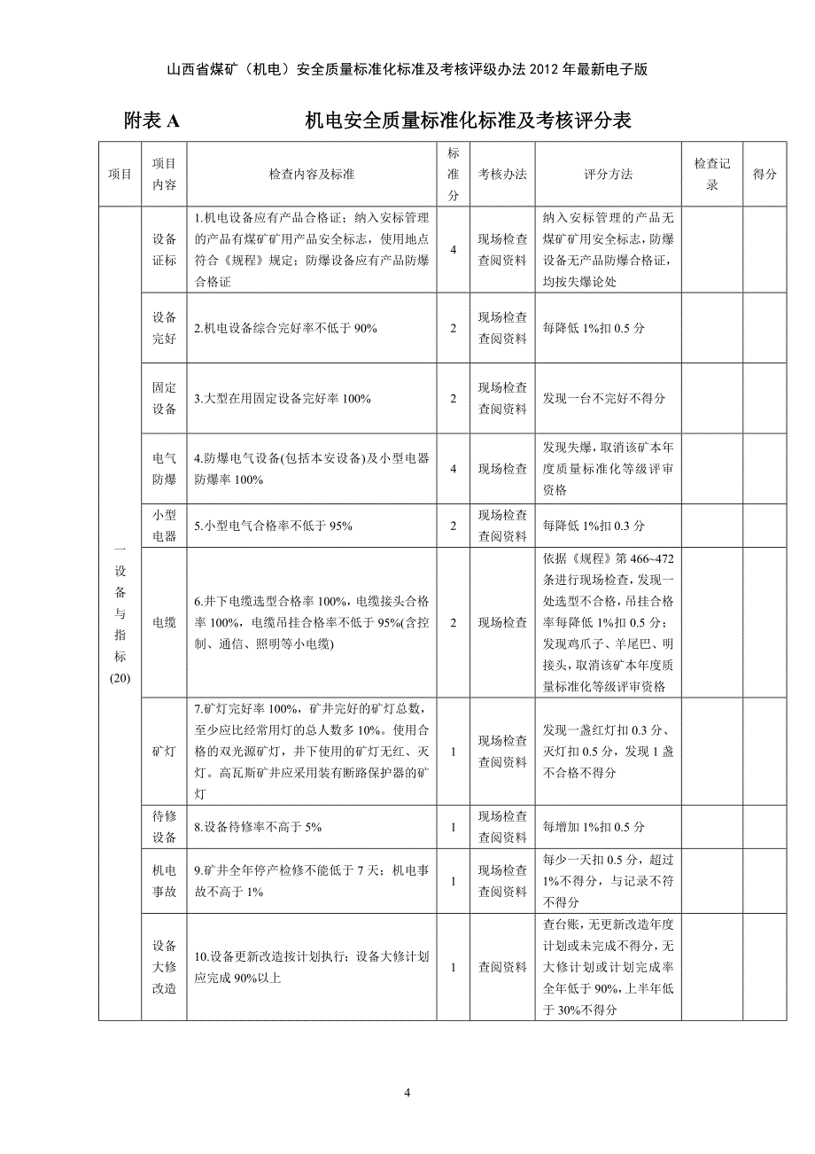 机电质量标准化标准_第4页