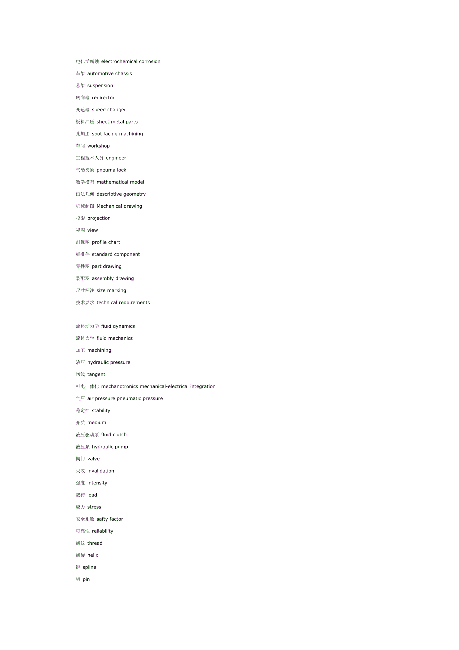 制造业专用词汇翻译_第3页