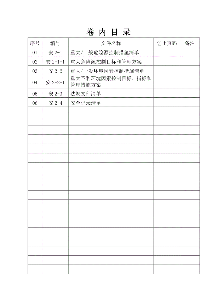 某房地产企业重大危险源控制材料_第2页