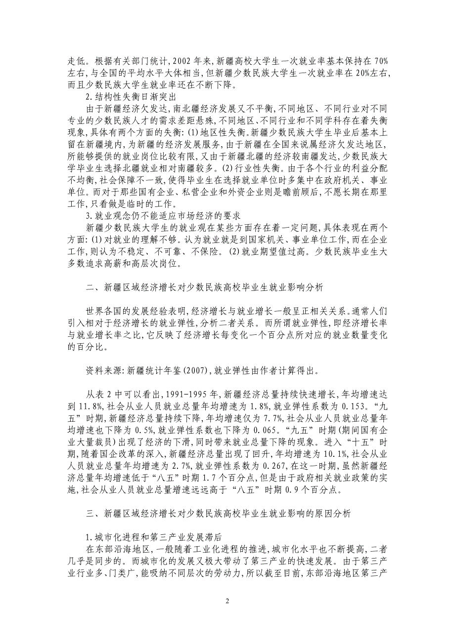 新疆区域经济增长对少数民族高校毕业生就业的影响分析_第2页