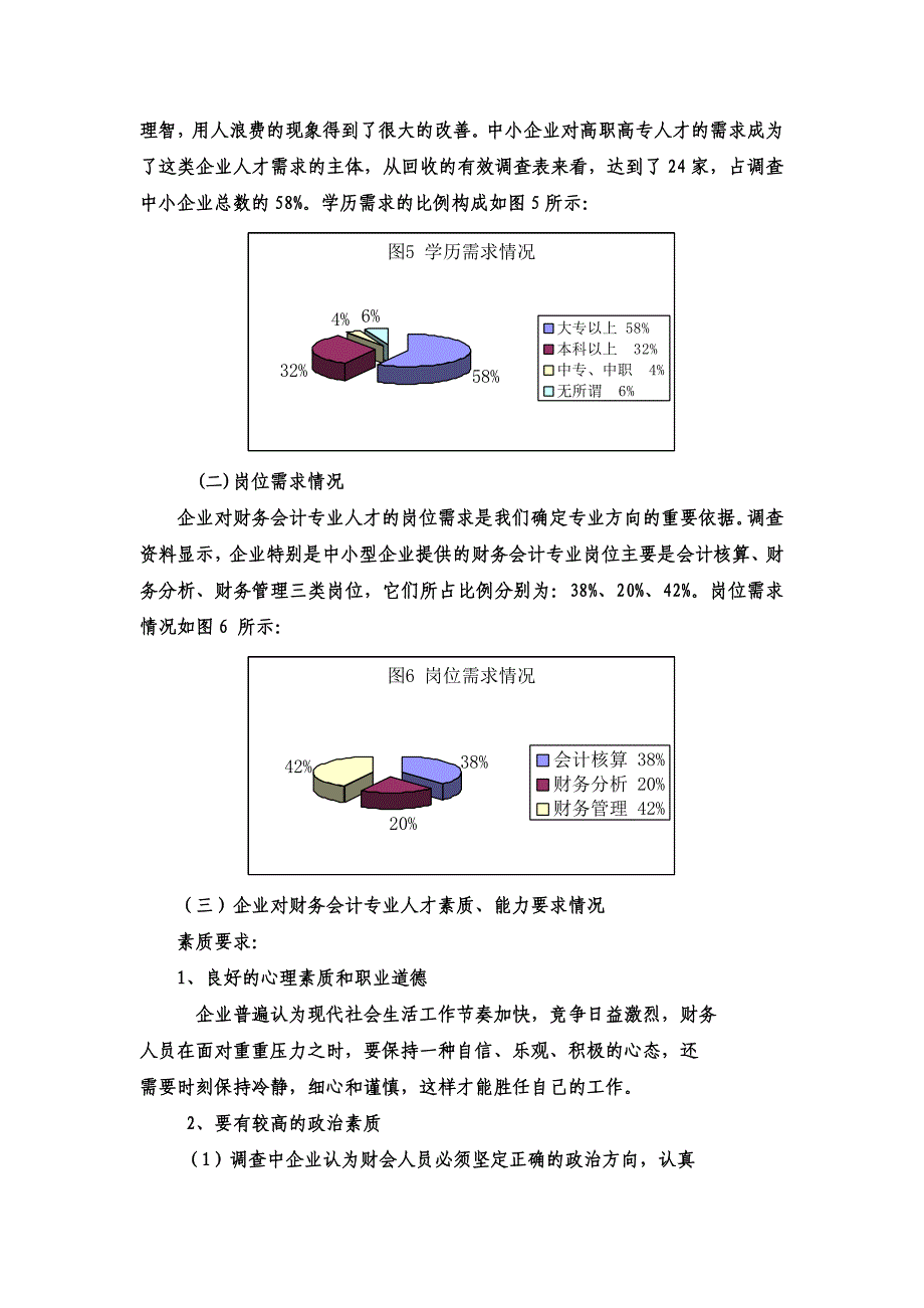 财务会计人员需求的调查报告_第2页