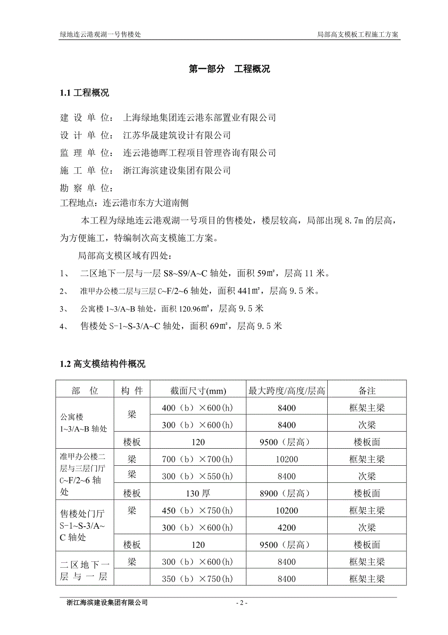 绿地连云港观湖一号售楼处高支模专项方案_第2页