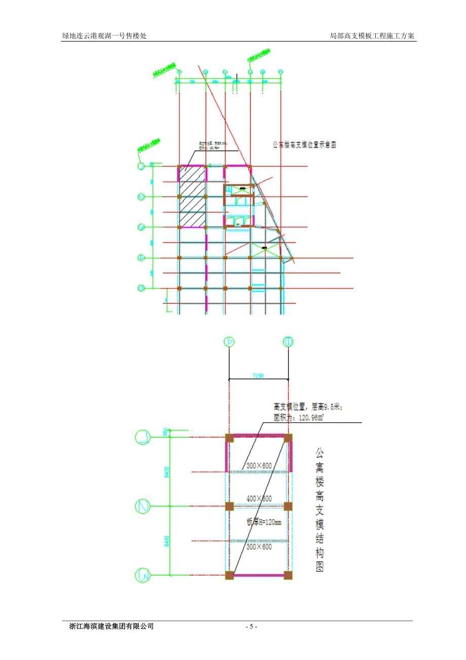 绿地连云港观湖一号售楼处高支模专项方案_第5页