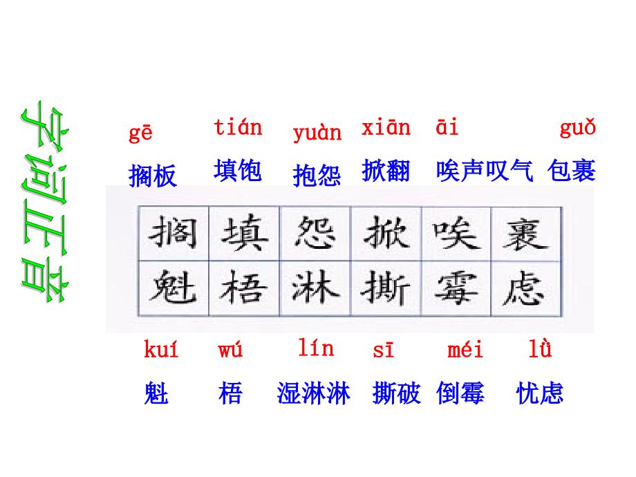 《穷人》优秀ppt课件_第3页