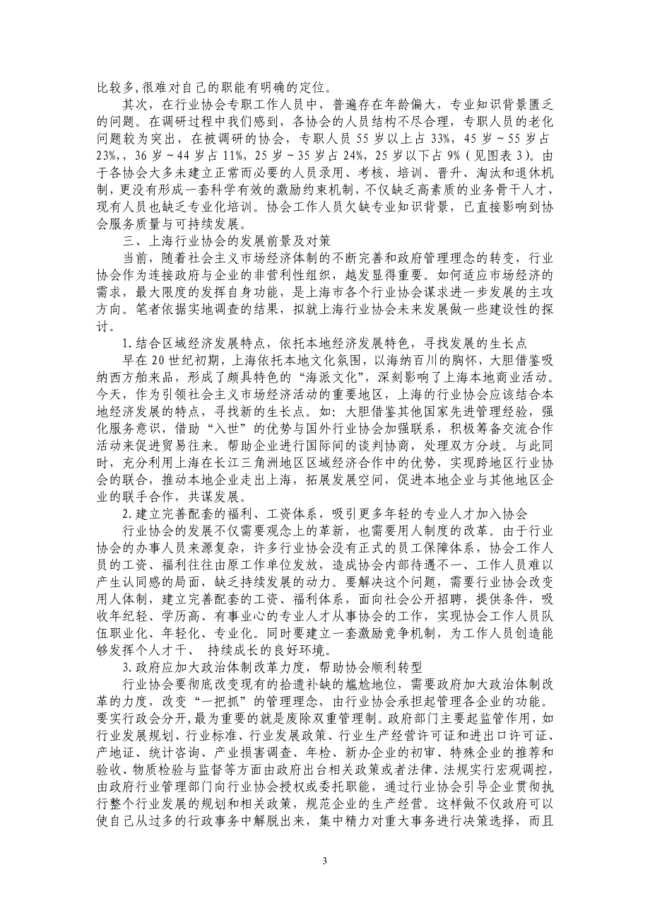 上海行业协会的发展现状与未来趋势之解析_第3页