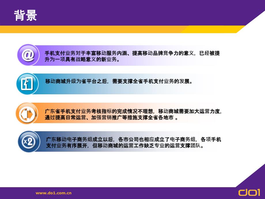 移动商城电子商务运营平台支撑方案_第3页