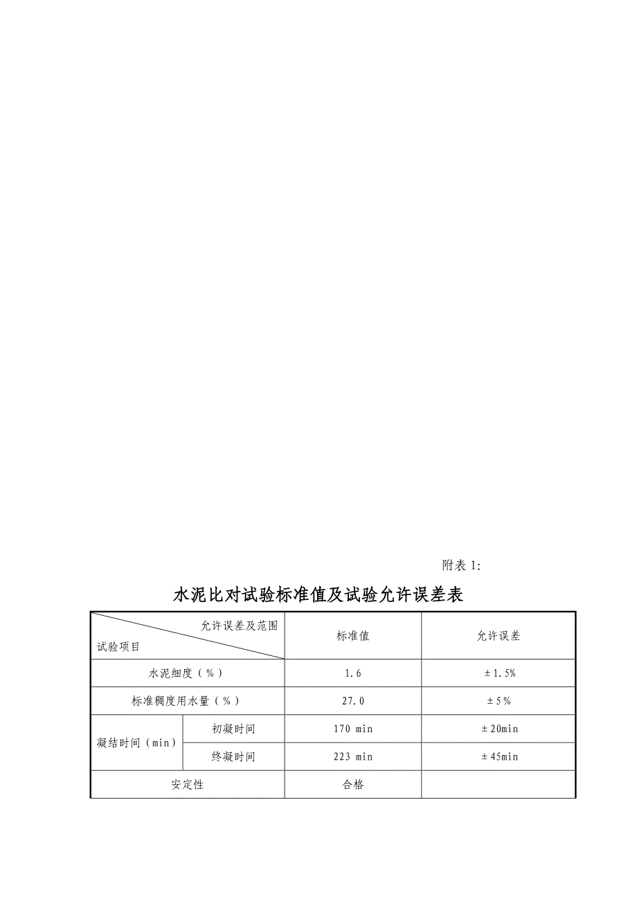 水泥比对试验标准值及试验允许误差表_第1页