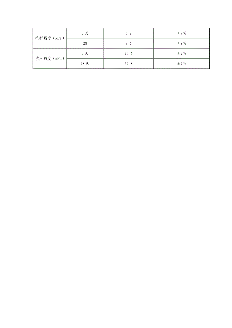 水泥比对试验标准值及试验允许误差表_第2页