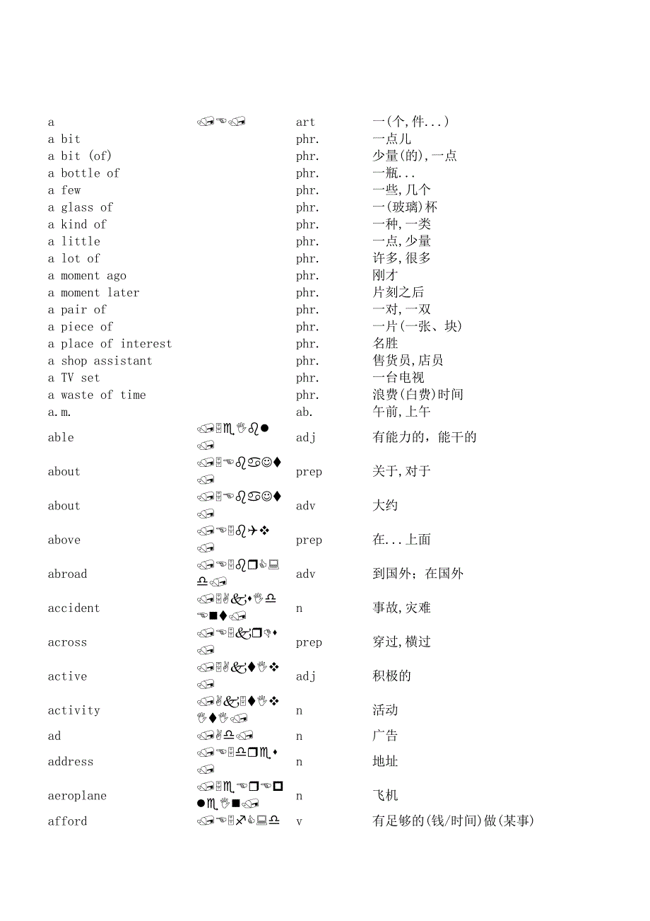 初中英语词汇(含音标)(字母顺序)_第2页