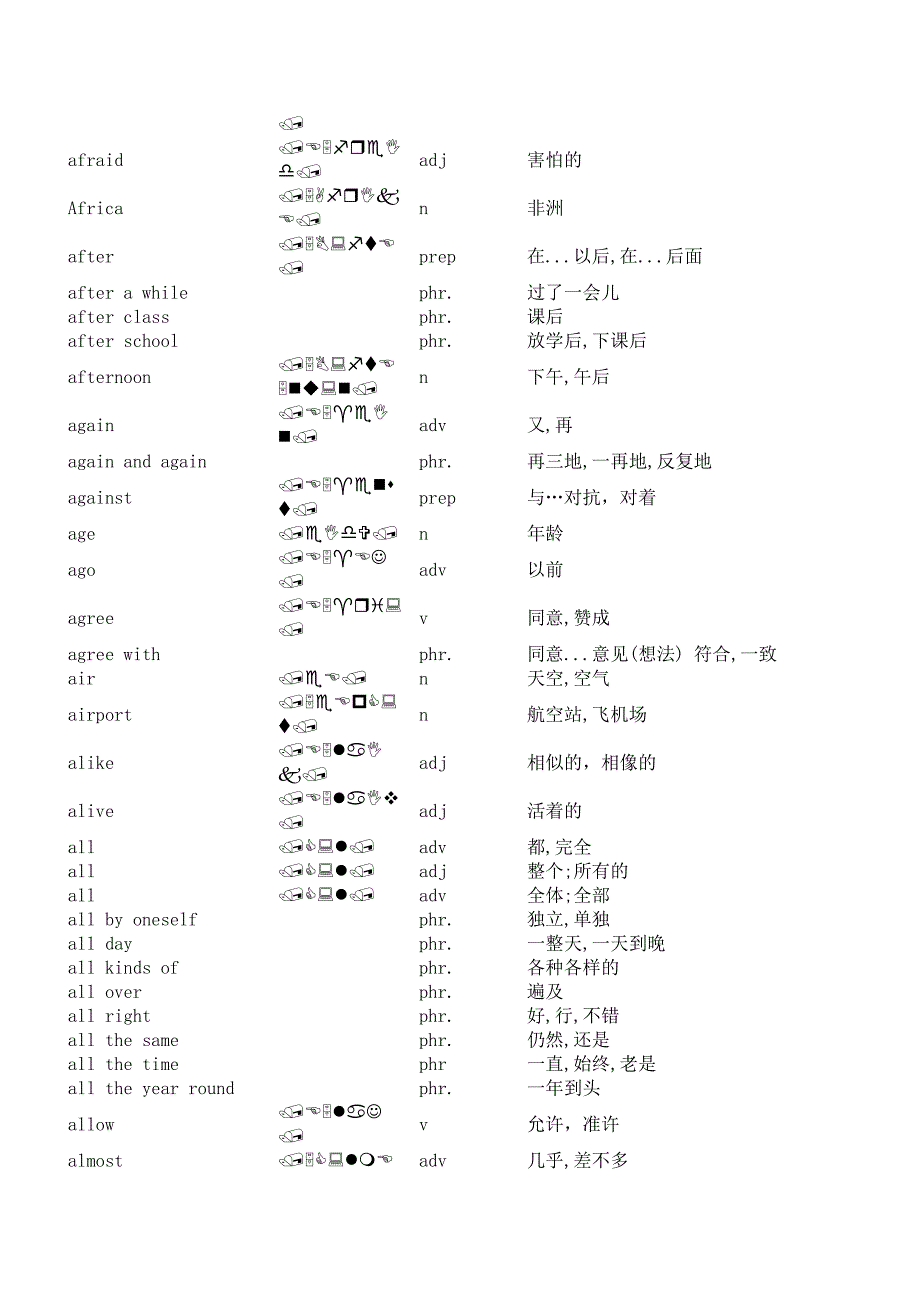 初中英语词汇(含音标)(字母顺序)_第3页