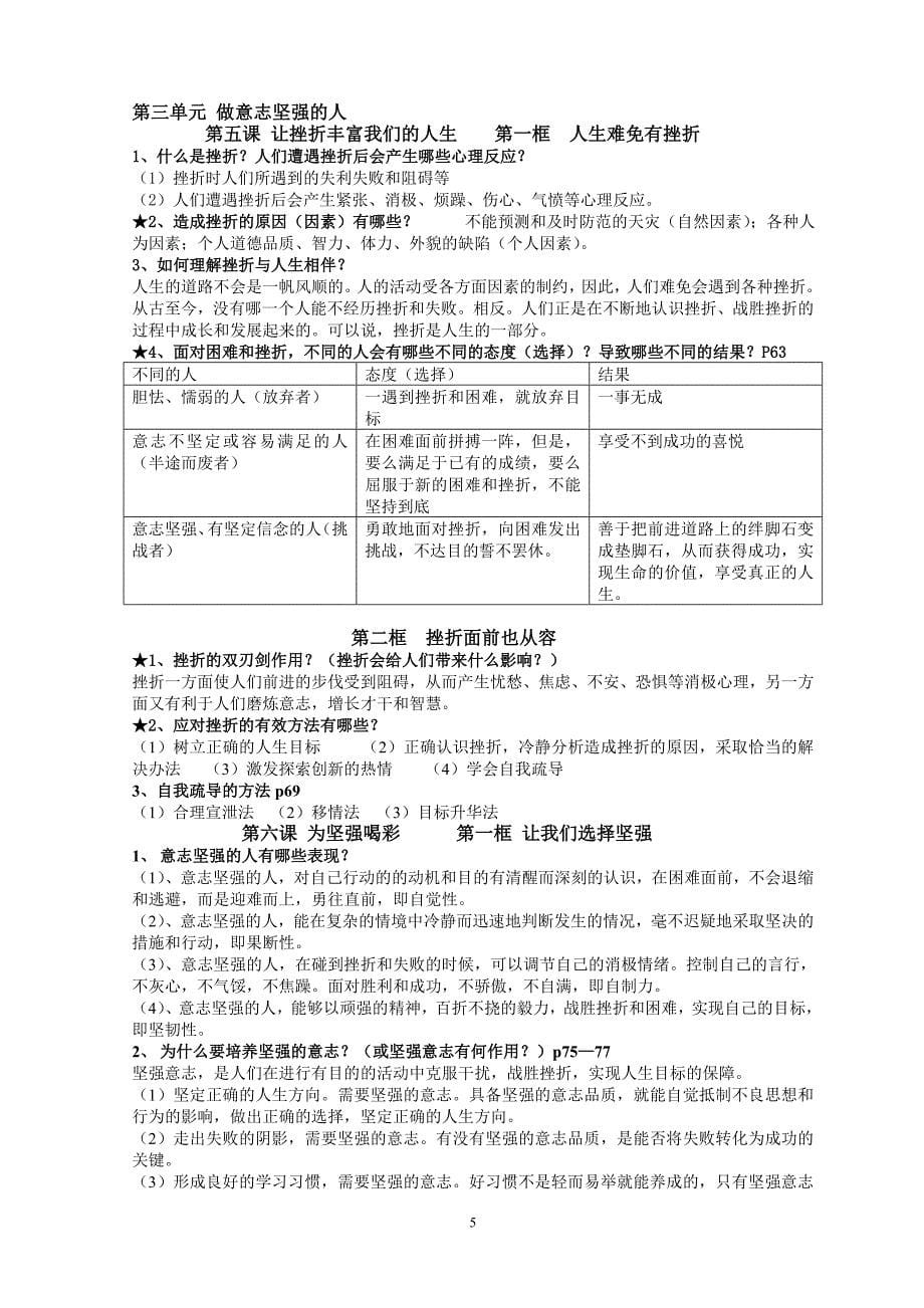 七年级下册思想品德知识点复习整理_第5页