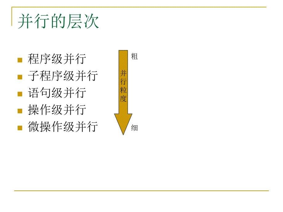 并行计算、集群与网格技术在虚拟天文台中应用探讨_第5页