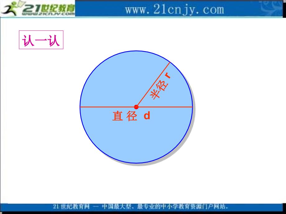 (北师大版)六年级数学上册课件_圆的认识(二)_1_第3页