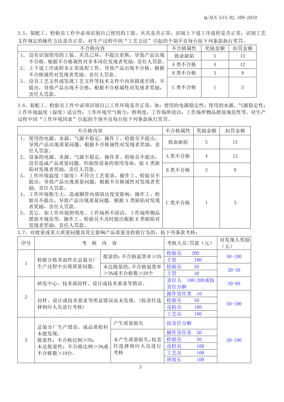 总装过程质量奖罚条例_第4页