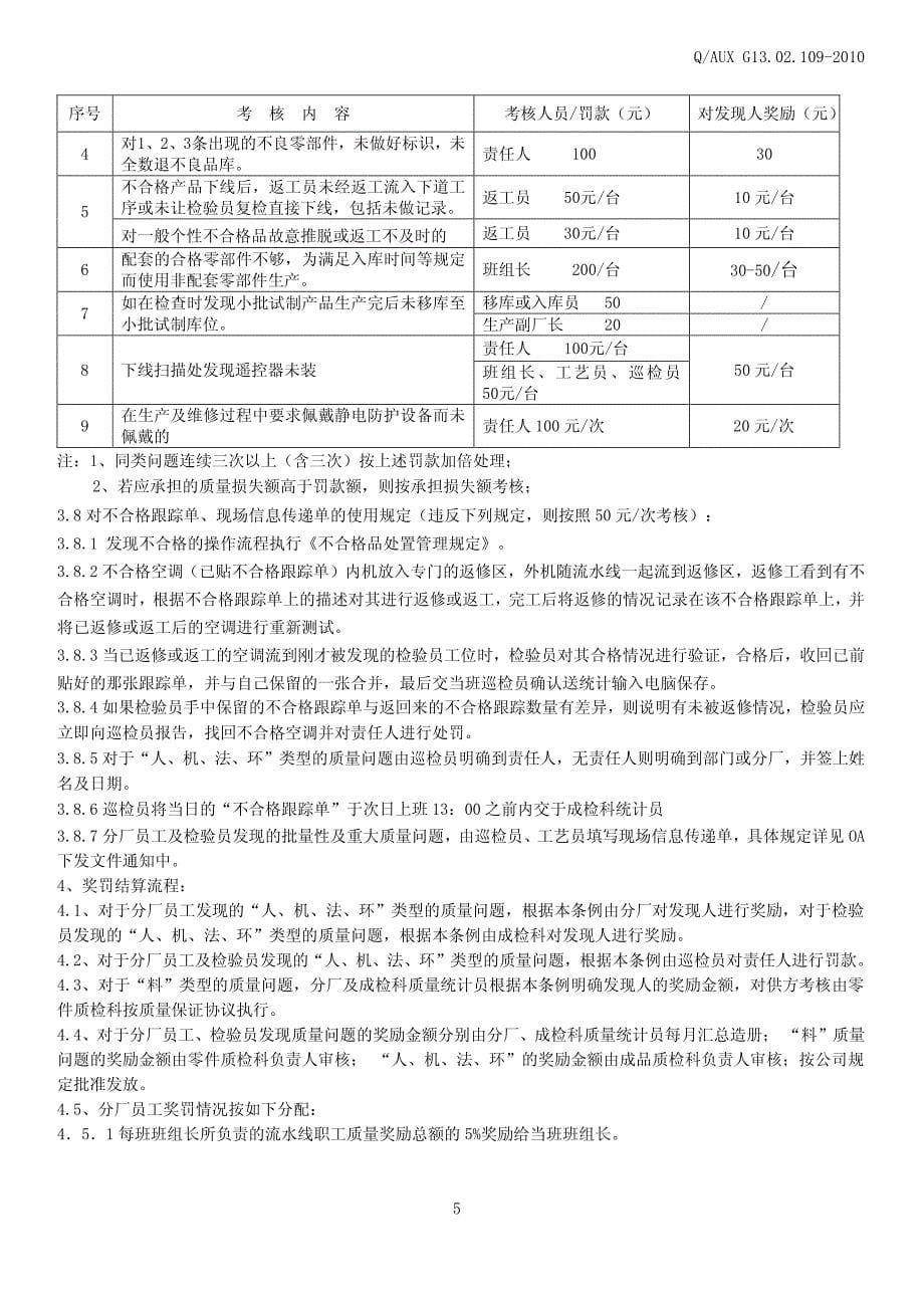 总装过程质量奖罚条例_第5页