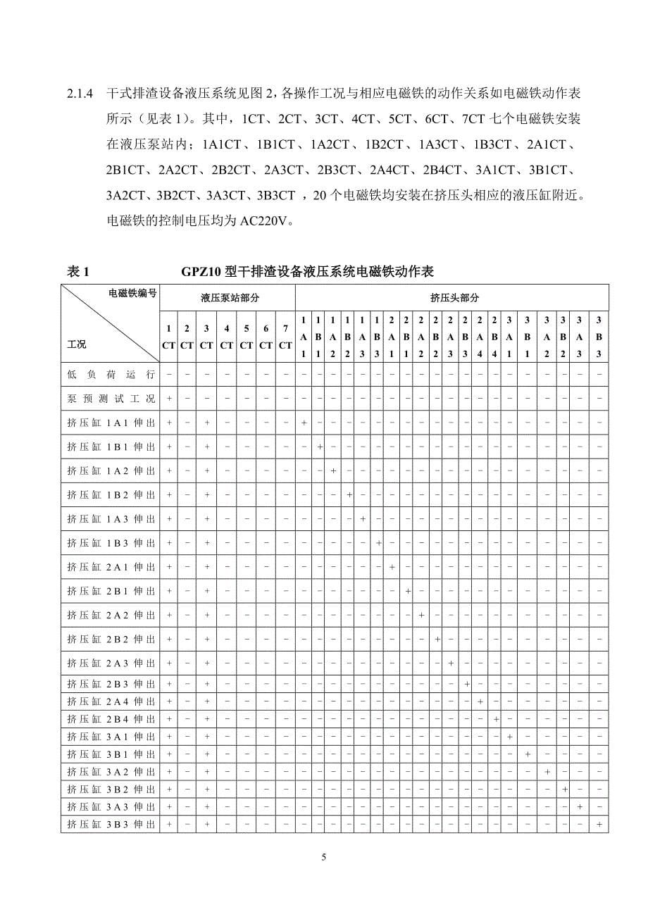 锅炉干除渣系统控制部分设计说明 - 液压系统研制报告_第5页