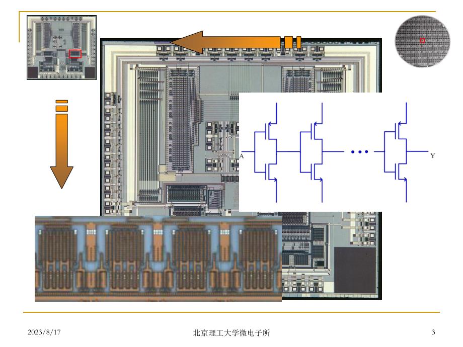 微电子技术发展现状与趋势_第3页