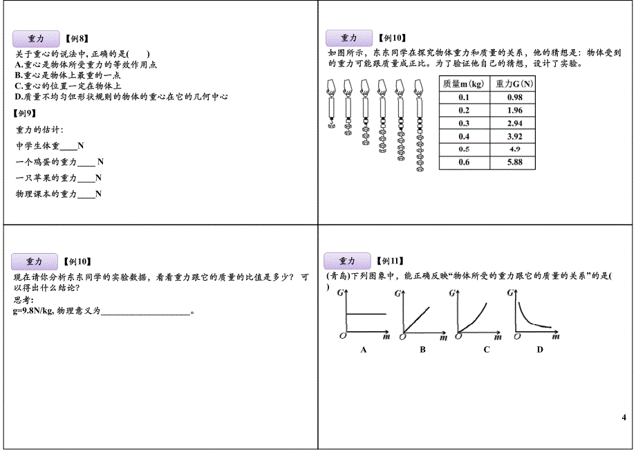 初二下期物理满分冲刺班[第1课]力、重力、弹力单元复习提高_第4页