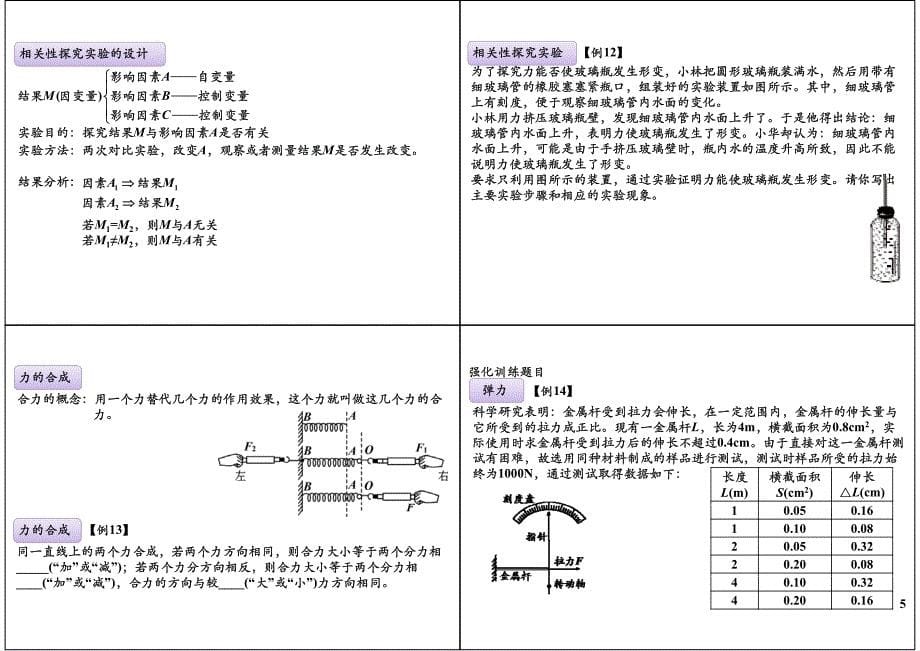 初二下期物理满分冲刺班[第1课]力、重力、弹力单元复习提高_第5页