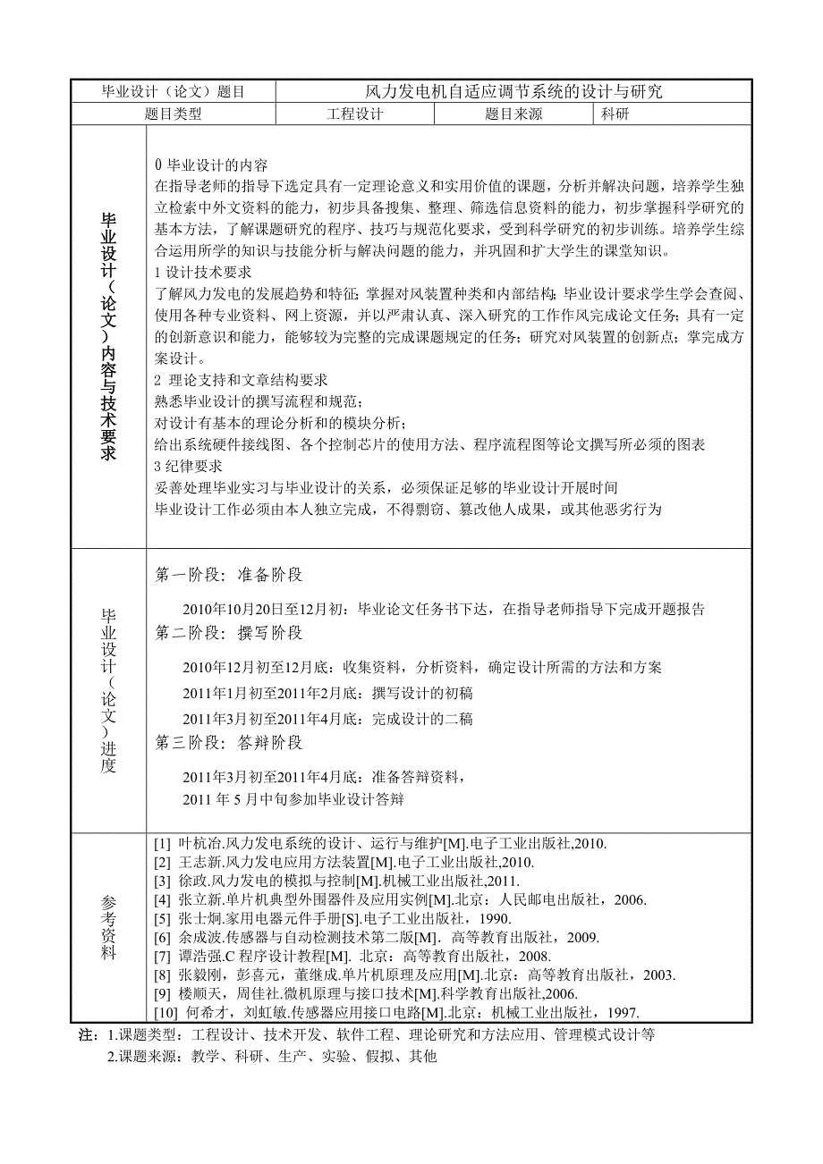 风力发电机自适应调节系统任务书_第2页