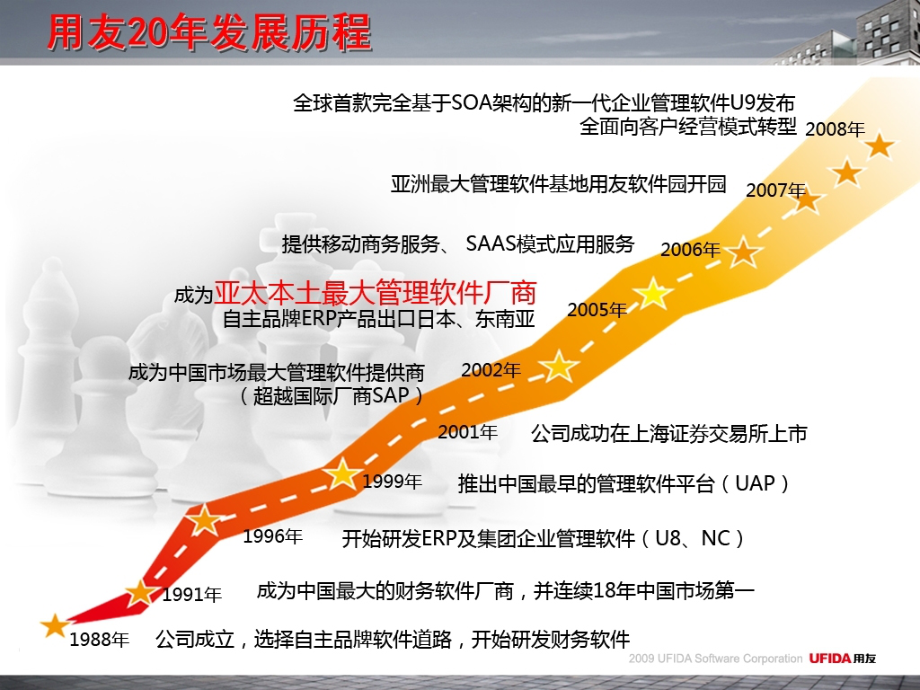 幸福开发区全面解决_第3页