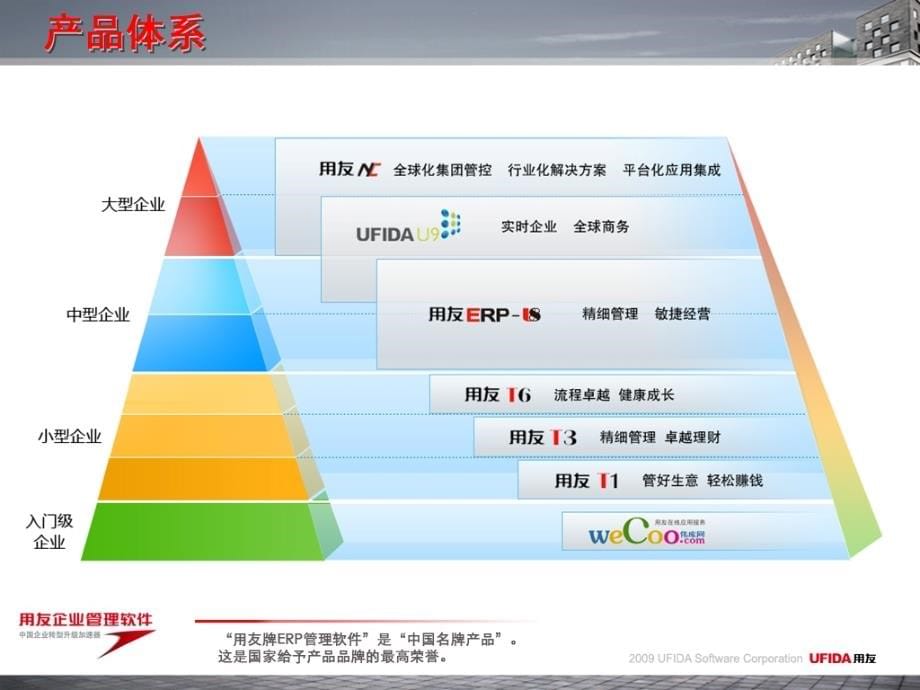 幸福开发区全面解决_第5页