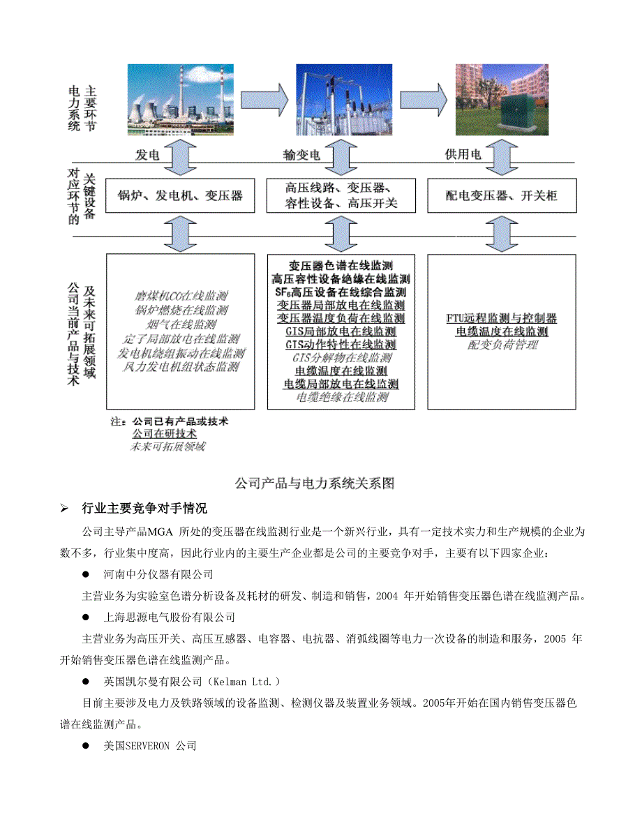 理工监测分析材料_第3页