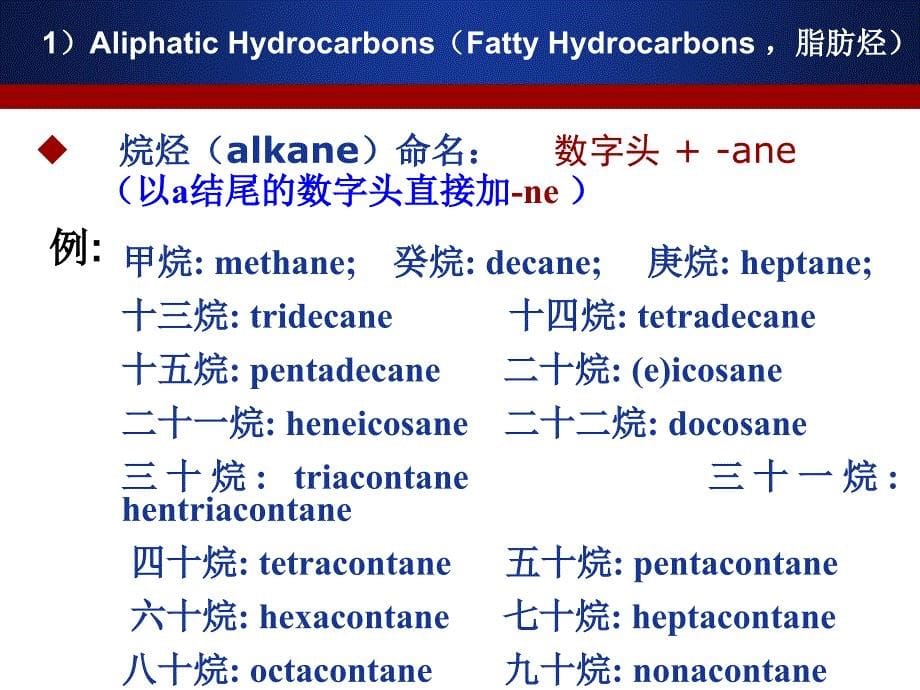 有机化学英文命名大全_第5页