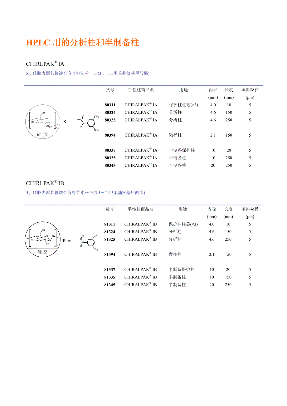 大赛璐手性柱_第3页