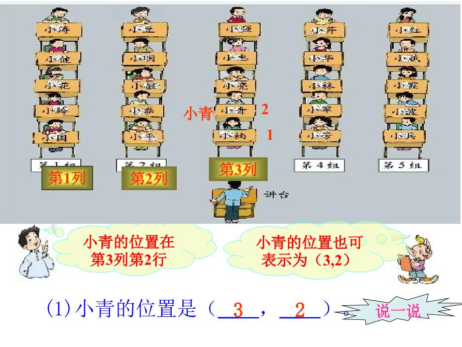 人教版六年级数学上册《位置》_第3页