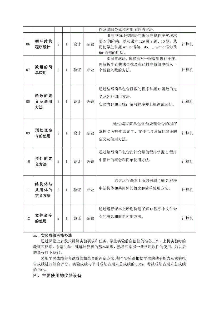 《C语言》实验大纲_第2页