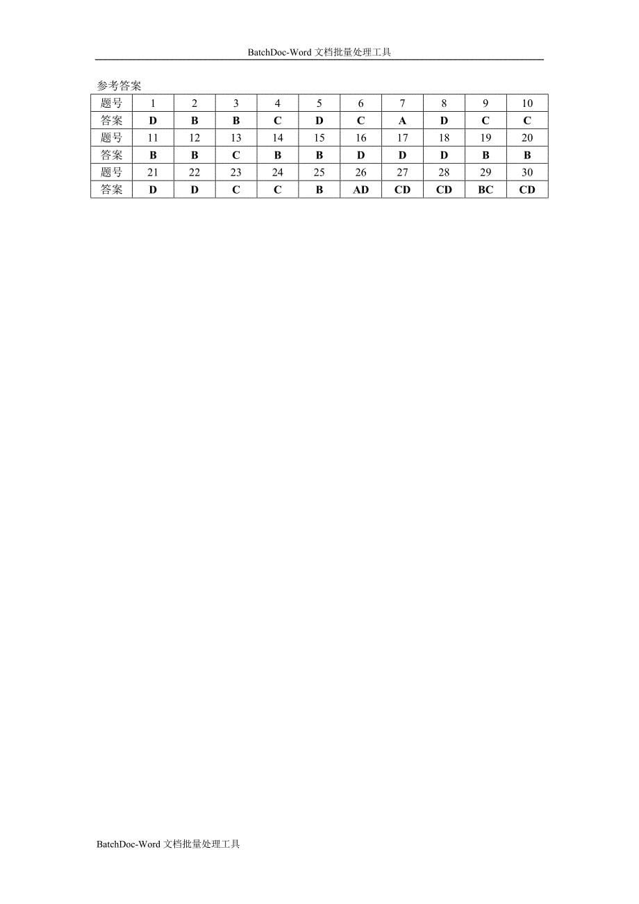 2013粤教版选修(1-1)第一章《电与磁》word单元测试_第5页