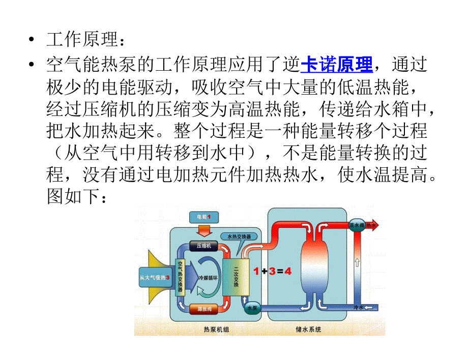 鲁禹超低温热泵产品简介_第4页