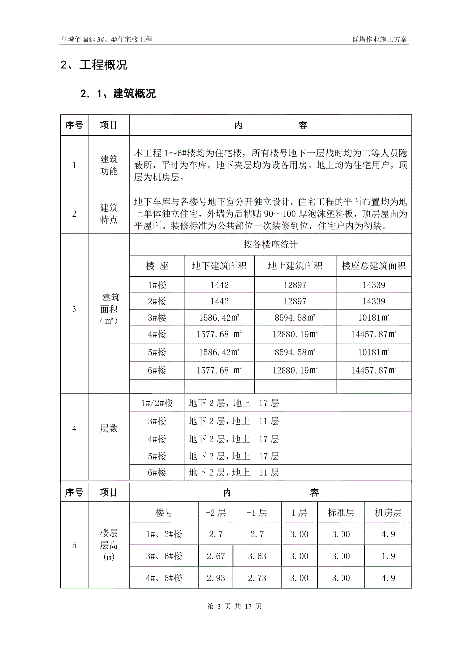 群塔作业方案修改_第3页