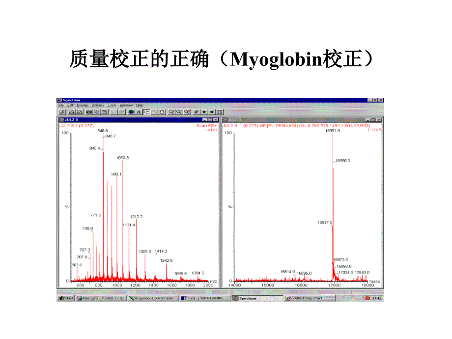 质谱条件的优化策略（简化板）_第3页