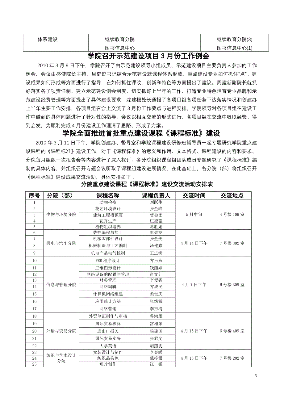 嘉兴职业技术学院示范建设_第3页