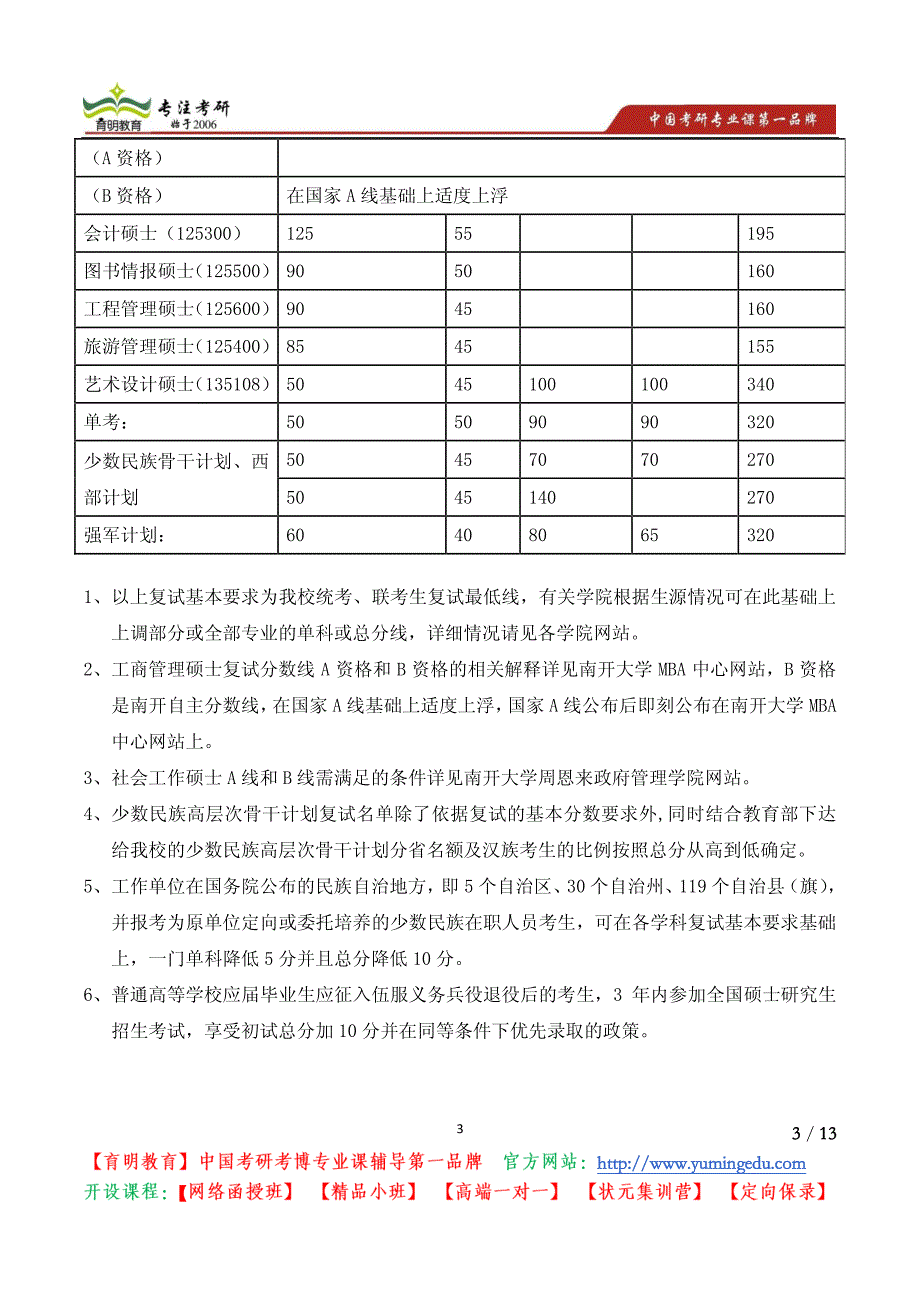 南开大学考研外国语学院硕士研究生统一考试《英语翻译基础》考研真题 考试大纲_第3页