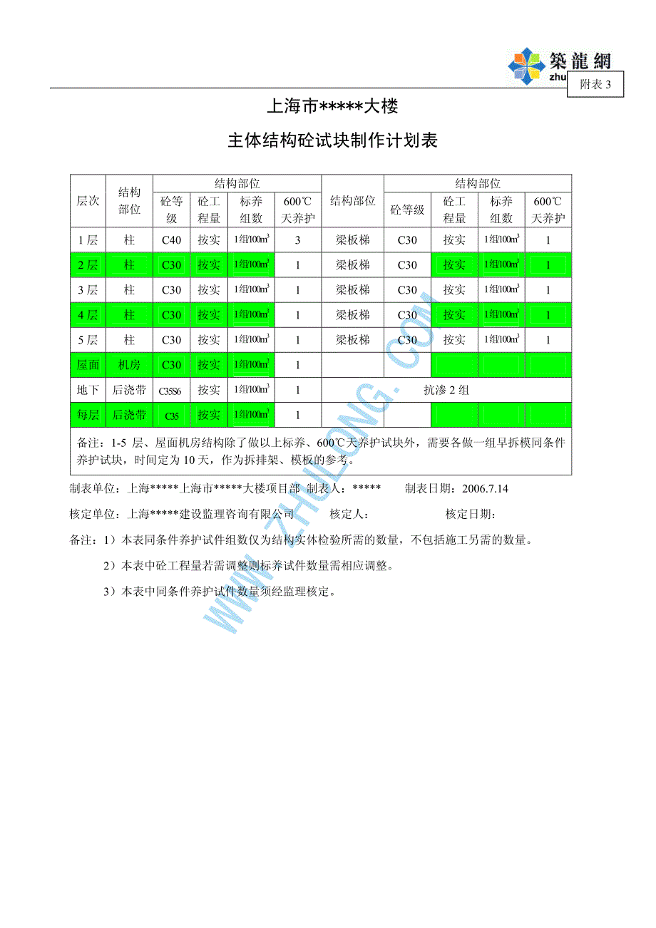 上部主体结构砼试块制作计划表new_第3页