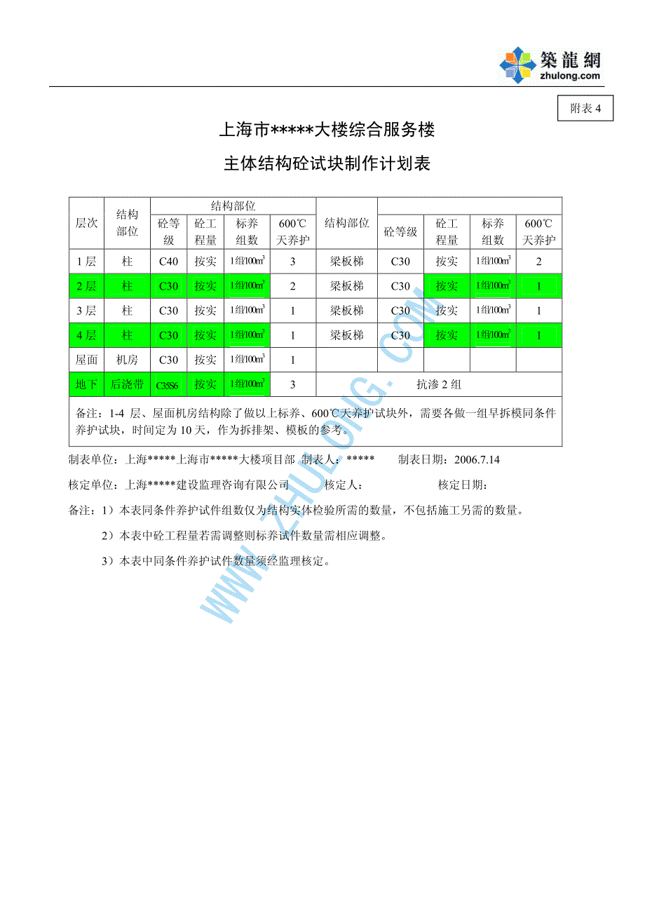 上部主体结构砼试块制作计划表new_第4页