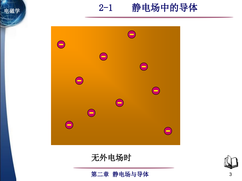 电磁学  第三版 2-1_第3页