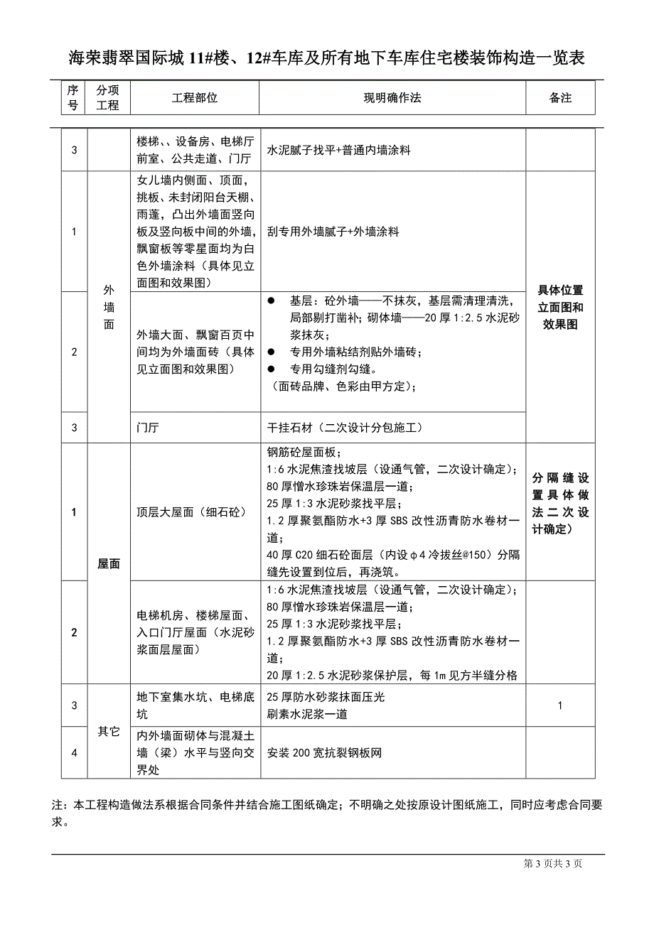 装修构造做法11#楼、12#车库及地下车库_第3页