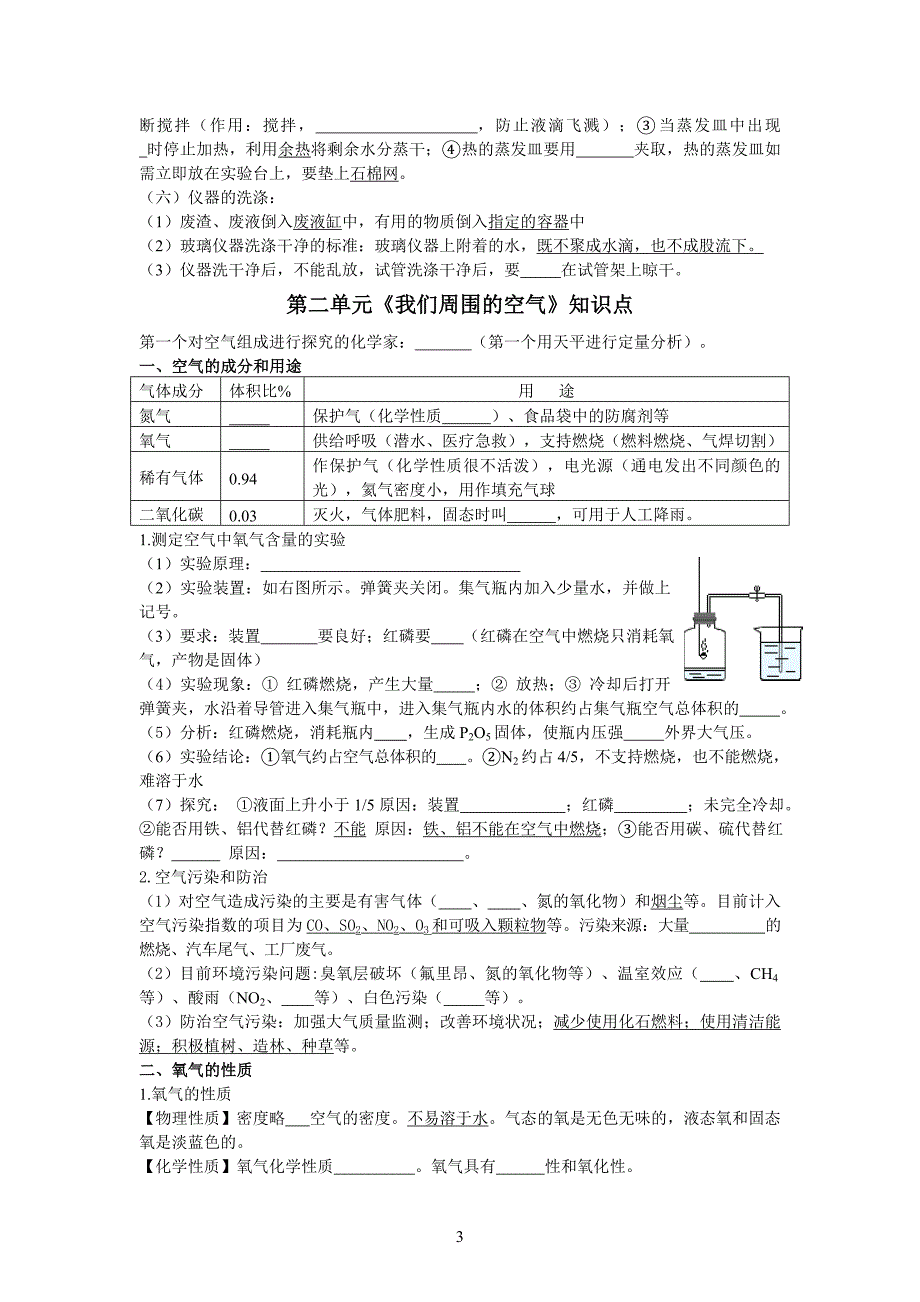 九年级化学知识点复习_第3页