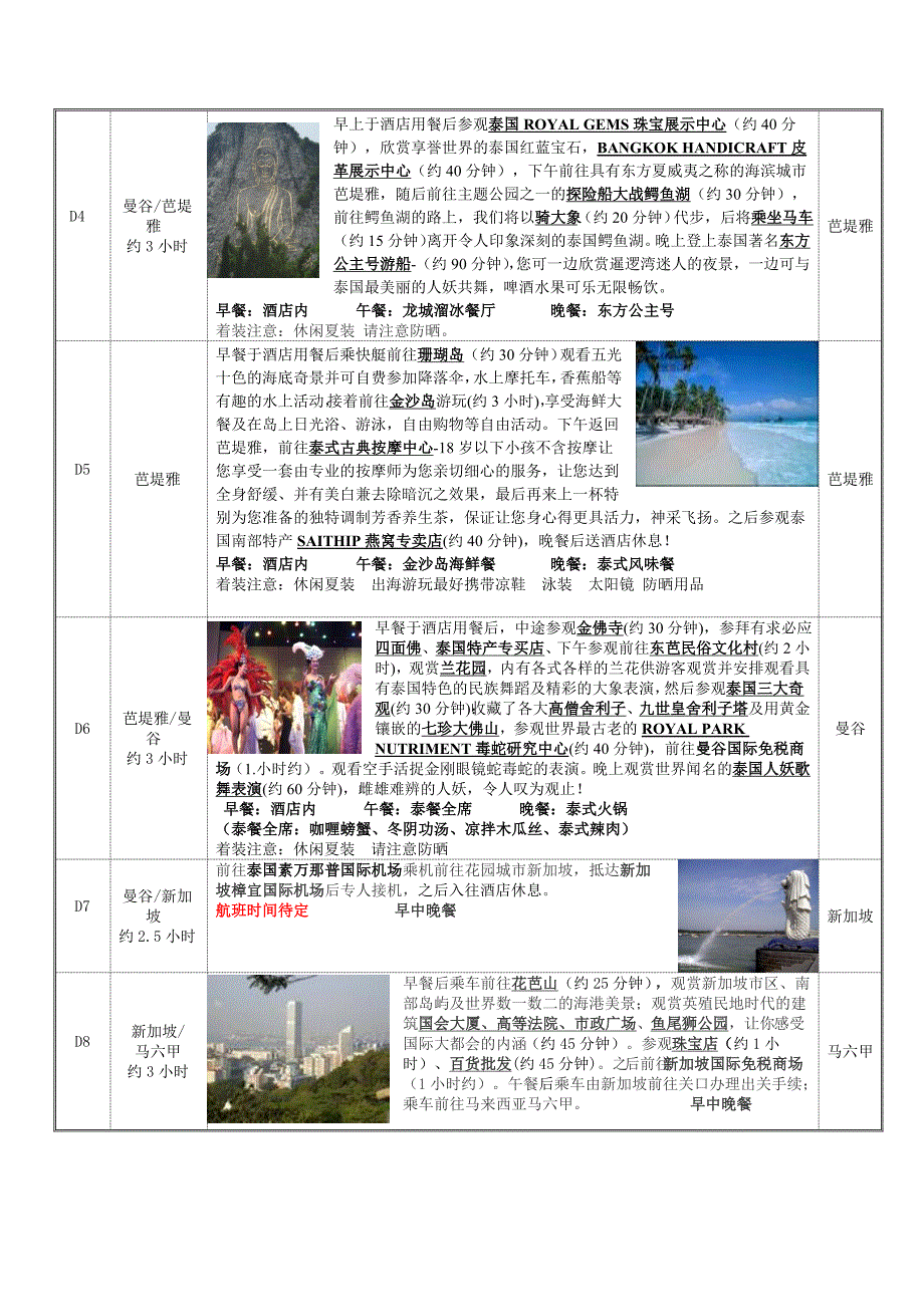 曼新-泰新马11日全新306(去程隔夜) 华逸(1)_第2页