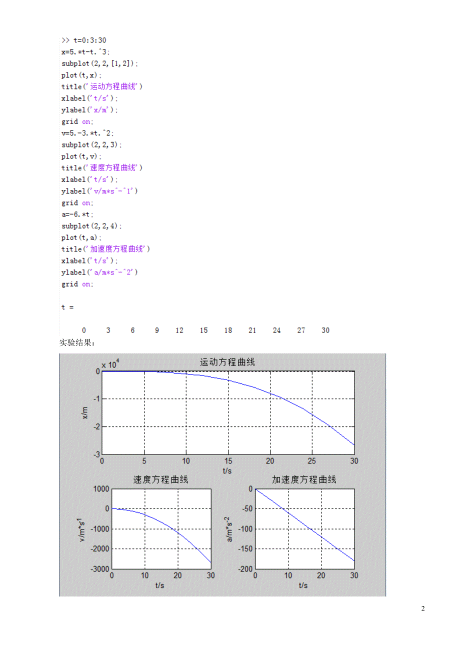 大学物理实验2  质点运动学_第2页