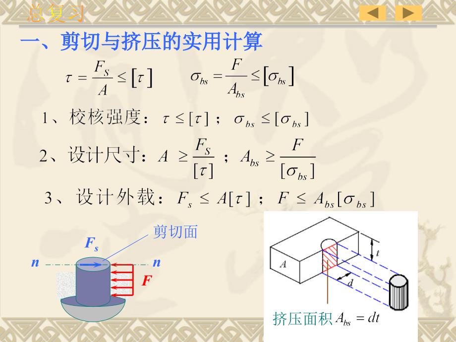 材料力学总复习刘鸿文 第五版_第4页