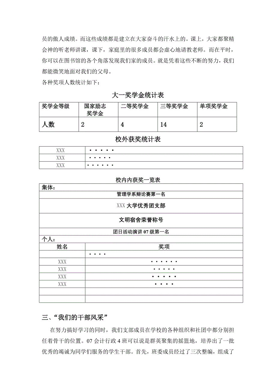 红旗团支部申报资料_第3页