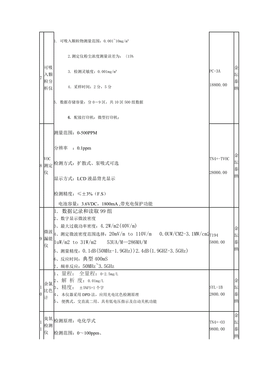 JTTN-公共场所快速检测设备_第3页