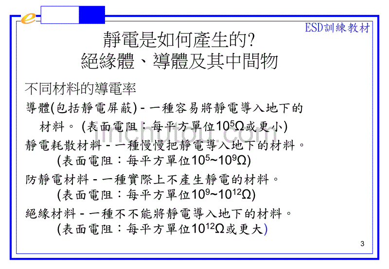 某电子有限公司内部训练教材(ppt_32页)_第3页