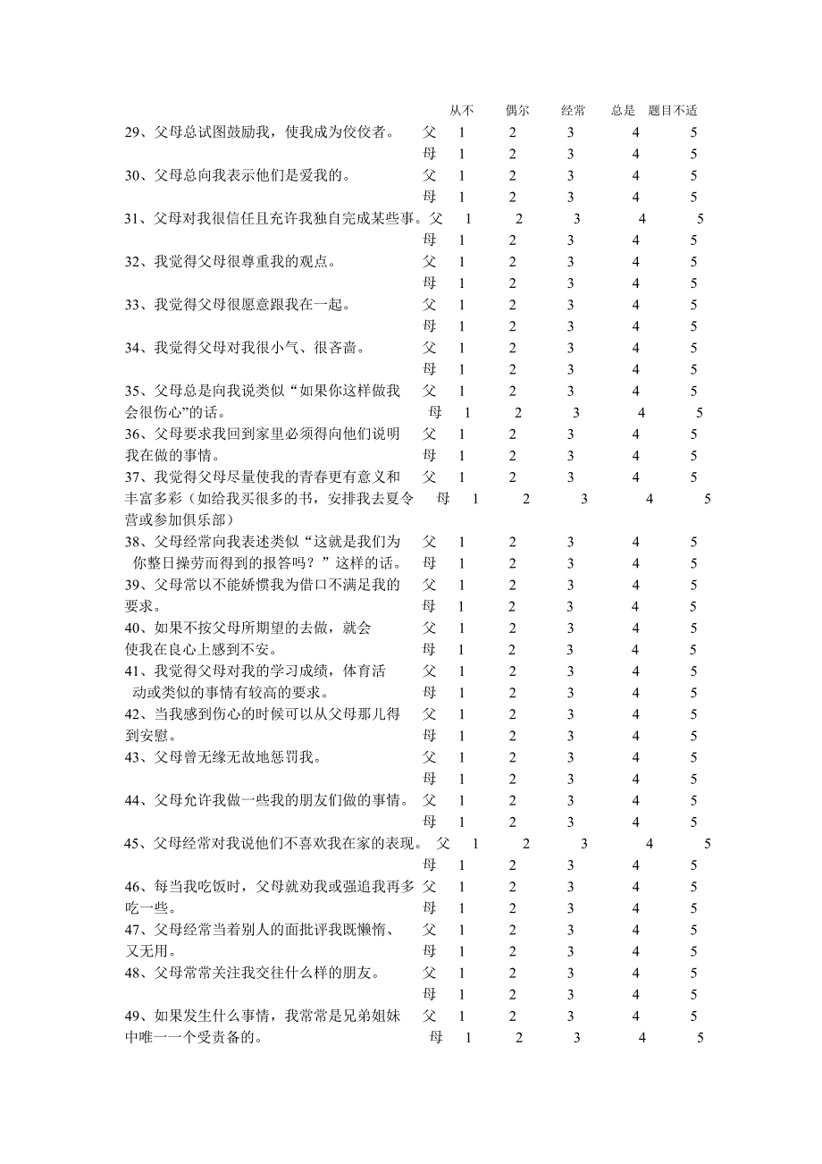 父母养育方式问卷_第3页